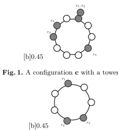 Fig. 1. A configuration c with a tower
