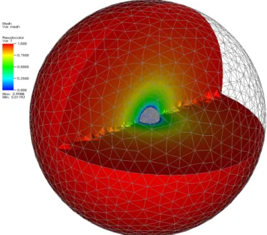 Figure 2: Exemple d’un calcul de diffusion sur un cas test 3D d’une sph` ere tronqu´ ee.