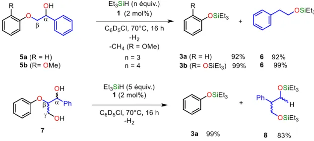 Figure I.29 : Coupure réductrice de modèles simples  -O-4’ 5a et 5b et du modèle 7 avec Et 3 SiH et le  catalyseur 1