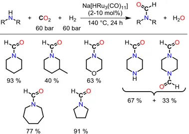 Figure 23 : Synthèse de formamides aliphatiques à partir de CO 2  et de H 2  par Süss-Fink et al