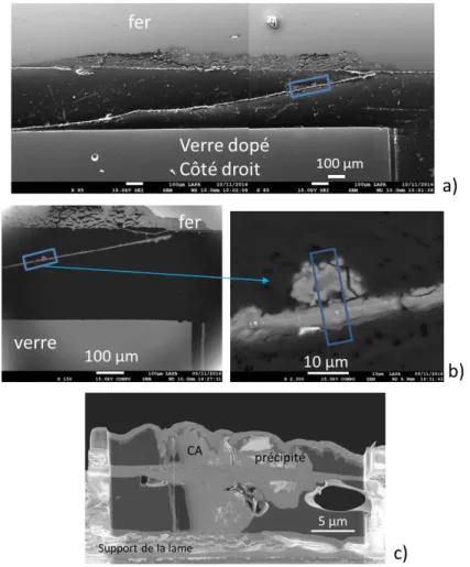 Figure 27 : (a) image MEB de la zone de prélèvement (rectangle bleu) de la lame FIB (CA de la  zone  Ade  l’ « Expérience  intégrale »)