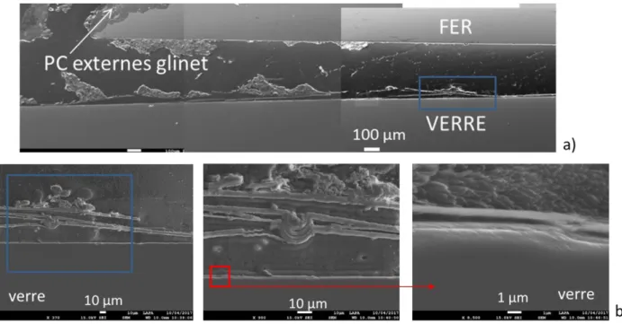 Figure 36 : micrographies MEB représentatives de la zone B de l’ « Expérience intégrale » 