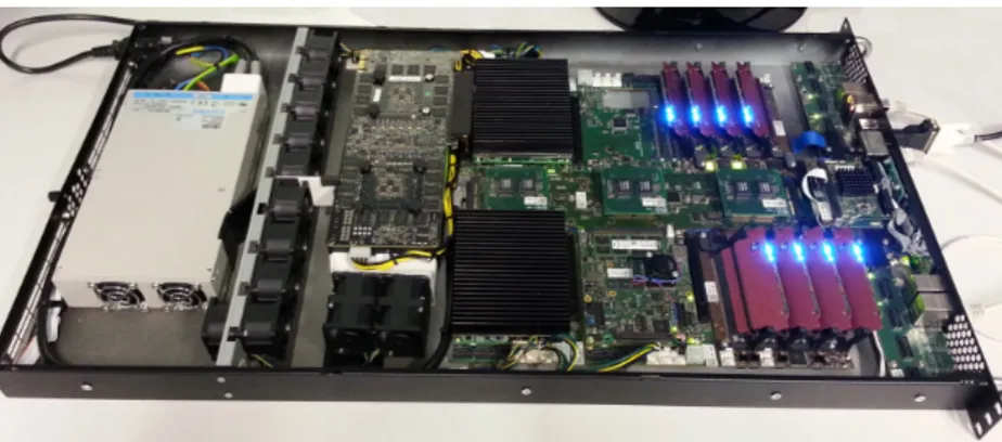 Figure 1.1 presents an example of a sample configured server, which can be composed of two Intel Core-I7 4700EQ nodes (16GB memory), one NVIDIA Tesla K80 GPU, two baseboards with four Christmann Apalis ARM nodes (Samsung Exynos 5250 - dual ARM A15 and  Mal