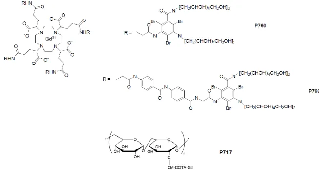 Figure 1.12 Représentation des complexes P760, P792 et P717 du laboratoire Guerbet 