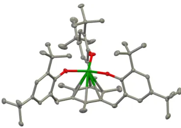 Figure I.18. Mercury diagram of the solid-state molecular structure of the uranium (III) aryloxide complex 