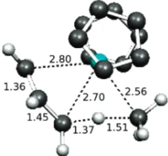 Figure 9. Optimized geometry (distances in Å) of the transition state for allylic activation with Cp 2 LuCH 3 