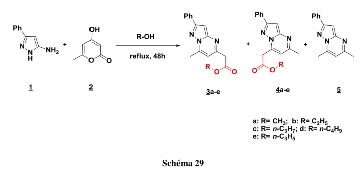 Tableau 2 : Condensation du 5-amino-3-phénylpyrazole  1 sur la 4-hydroxy-6-méthylpyran-2-one  2 au  reflux d’alcools aliphatiques