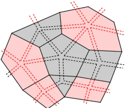 Figure 22: The dual of a bi-colored ribbon graph is a bi-colored map.