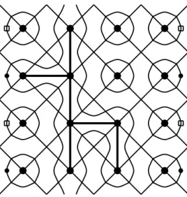 Figure 3.36: Alt on both sides: correlated boundary conditions in the bu sector with j = 1.