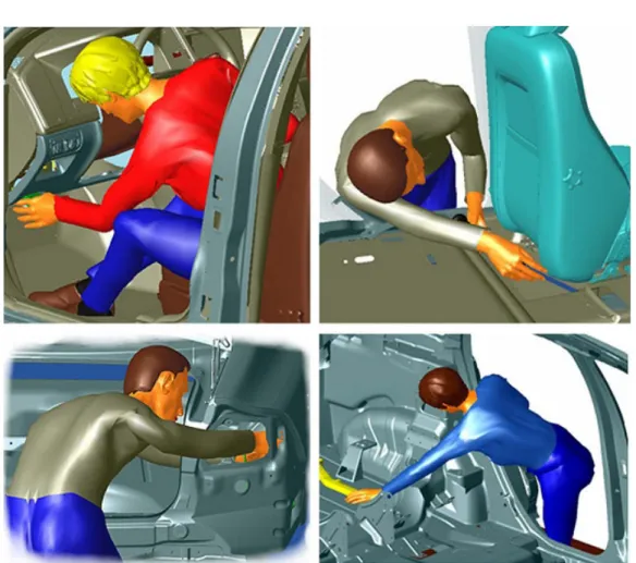 Figure 1.2: Mannequin num´ erique utilis´ e lors de la conception d’un poste de travail dans l’industrie automobile (image tir´ ee de [L¨ amkull 2009])