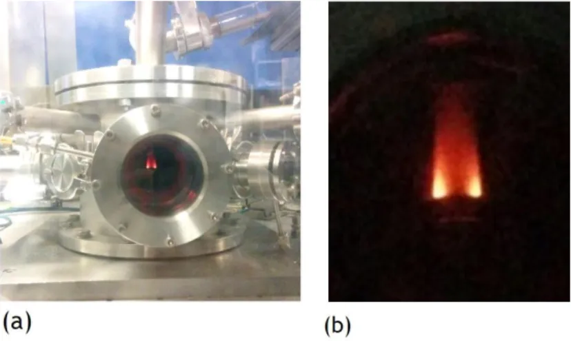 Figure II-12 (a) Flamme de pyrolyse observée dans le réacteur de pyrolyse laser lors d'une synthèse de nanoparticules de  TiO 2  (b) Aspect de la flamme de pyrolyse lors de la synthèse de de TiO 2