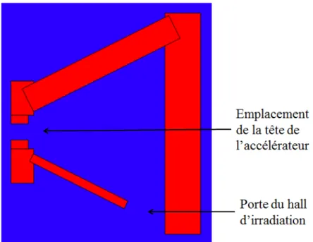 Figure 2.18 : Le détecteur à activation neutronique fabriqué suite à l’étude de conception par  simulation, contenant une plaque d’argent et en position ouverte (face avant retirée)