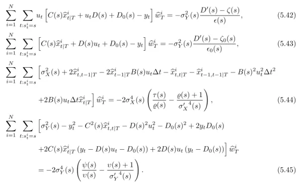 Table 5.1: Parameters values of the SMSSM with κ = 3 used to generate the simulated dataset