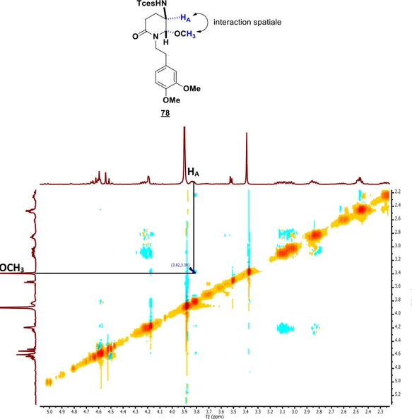 Tableau 1 : Oxyamidation d'endo-énamides porteurs de noyaux aromatiques 
