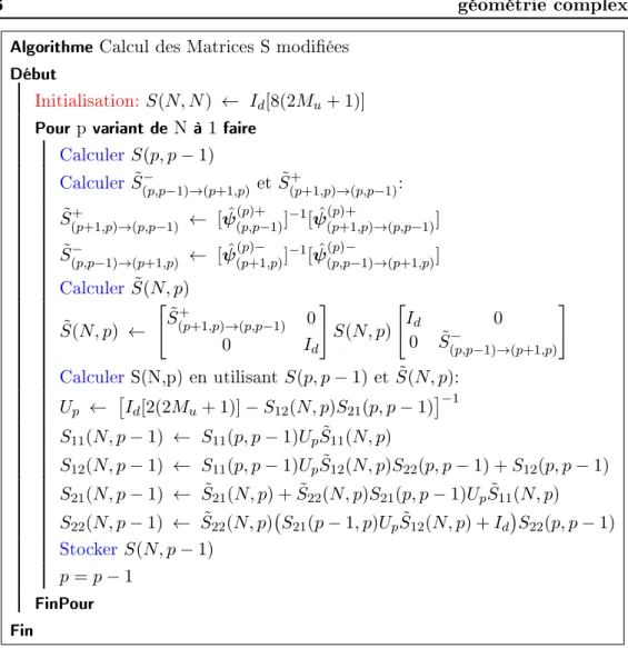 Figure 5.4  Schéma illustrant les diérents types de coecients existant dans une strate formée par deux interfaces non-parallèles.