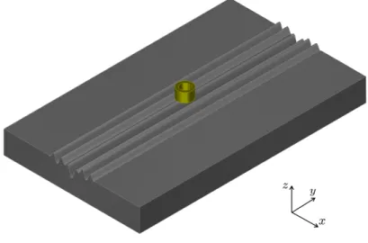 Figure 4.1  Exemple de conguration considérée : une sonde CF 3D scanne un demi-espace 2D extrudé.