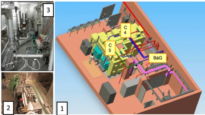 Fig. 14: VERDON facility 
