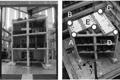 Figure 1. Maquette expérimentale posée sur la table vibrante AZALEE et position des cinq points de mesures  