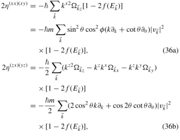 TABLE I. Power-law behaviors of the gap strength and the HV at low temperature for several pairing symmetries in three dimensions.