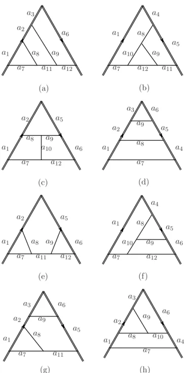 Figure 10. The planar three-loop integral families.
