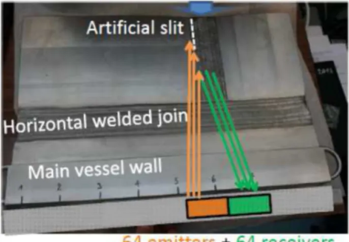 Fig. 26. Under water test configuration for vertical welded joint inspection  with one 128 element sensor (plane wave case)