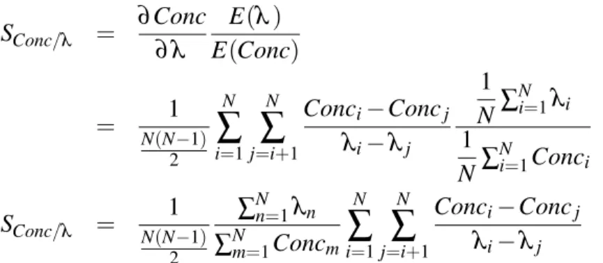 Table 6 – Comparison of sensitivities of 242 Cm between MENDEL and DARWIN Isotope λ ( 242 Cm) λ ( 241 Pu) λ ( 242m Am) λ ( 242 Am) λ ( 239 Np) Sens_DAR -5.95283E+00 9.75182E-01 1.59265E-02 3.44186E-03 -2.35120E-03 Sens_MDL -5.97778E+00 9.64403E-01 1.99953E