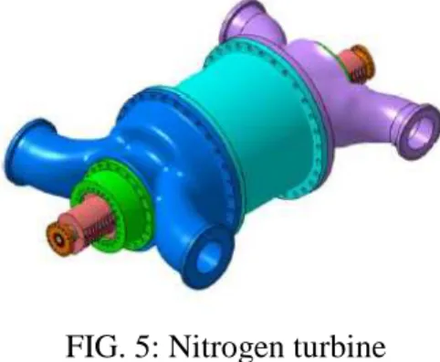 FIG. 5: Nitrogen turbine 