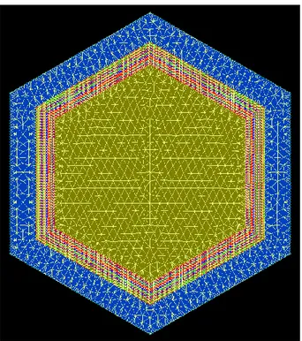 Fig. 7. MINARET Radial Mesh for the reflected core  (traverse homogenization”) 