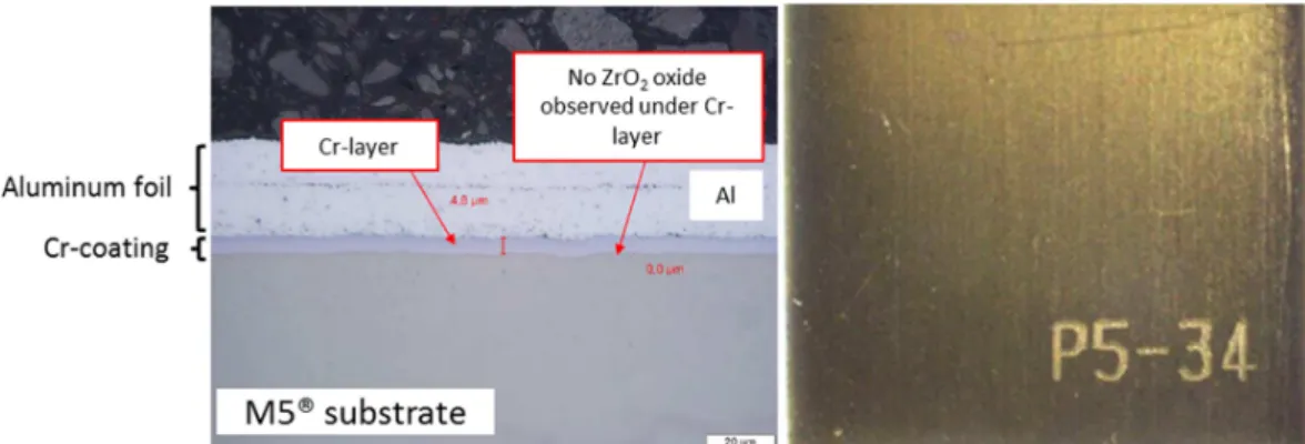 FIGURE 2. Corrosion kinetics of Cr-coated M5® and Zy4 samples exposed to 360°C PWR water  