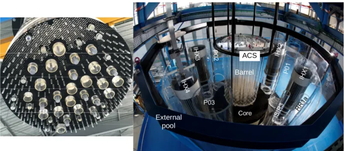 Figure 1.  Photos of the MICAS model. Left hand side: bottom view of the ACS. Right hand side: 