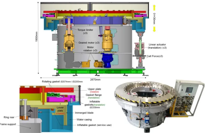 FIG. 1. Top:  RST  schematic  cut-view  of the mechanical structure; Bottom left: detailed cut-view; 