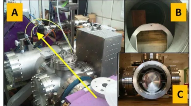 Figure 1: The injector low energy lines and the slow  chopper position. 