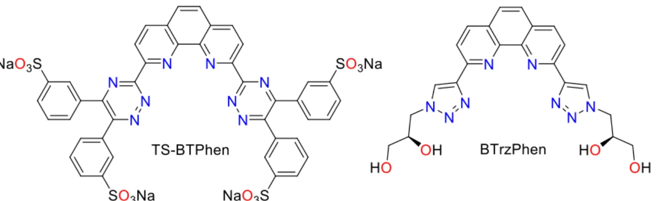 Figure 7 Hydrophilic ligands for the selective back-extraction of actinides into an aqueous  phase