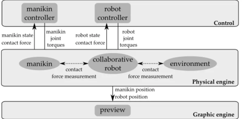 Graphic enginepreview