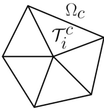 Figure 2: Triangular subdivision of a generic polygonal cell Ω c .