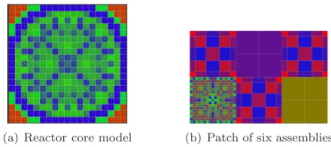Figure 1. 2D depiction of a PWR core and a zoom on six assemblies.