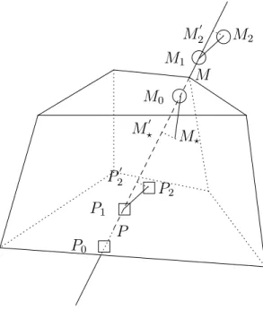 Figure 5: 3-D stencil for time-dependent velocity fields, at time t = n − 1/2.