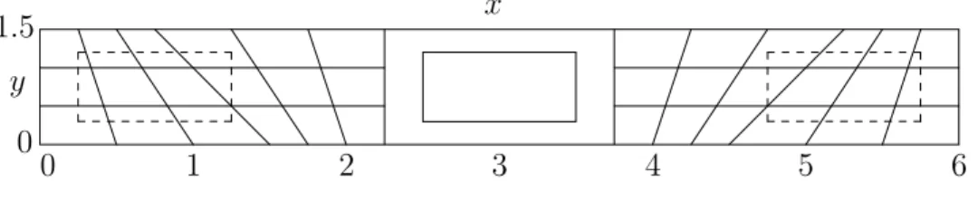 Figure 14: Vortex experiment on a Kershaw-like grid.