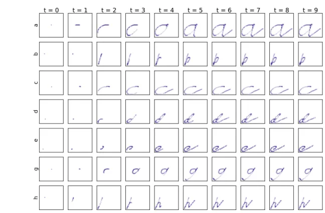 Fig. 12. An example of each handwritten letter in the dataset