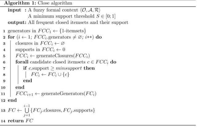 Table 2: F CC 1 on the left and F C 1 on the right. {B } is pruned from F CC 1 to F C 1 because it is not frequent.