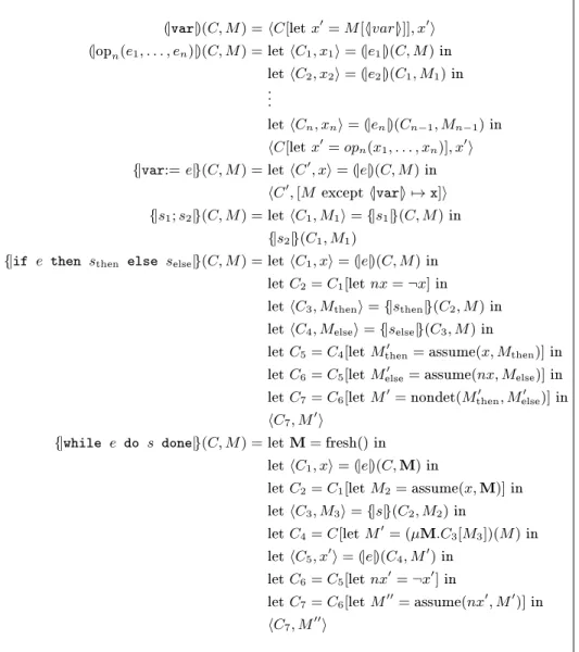 Fig. 9: Translation from the While language to LAF terms