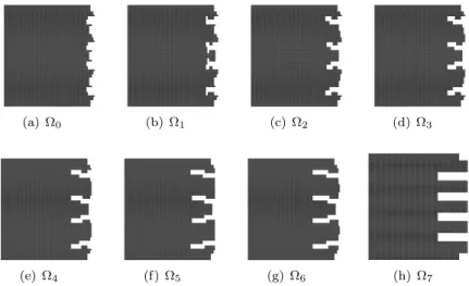 Figure 4: Shapes, which are used in the optimization algorithm process: from left to right in the top line- Ω 0 (the initial shape), Ω k , k = 1, 2, 3, and from left to right in the bottom line - Ω k , k = 4, 5, 6, 7
