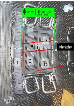 Figure 1: The hot spot appears (4) on the upper left hand corner of the Faraday screen