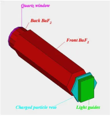 Figure 4.8: Drawing of the basic detection element in TAPS: A hexagonal BaF 2 module with its associated CPV-detector.