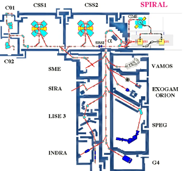 Figure II.1 : Système accélérateur GANIL et les différentes salles d’expériences.