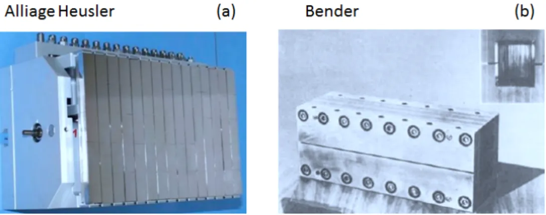 Figure 2.6: Photographies d’un alliage Heusler (a), constitué de 65 monocristaux, et d’un bender (b), formé de plusieurs dizaines de super-miroirs CoFe/TiGd.