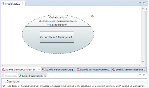 Figure 1.5.4: Examples of error messages displayed at the model level. 