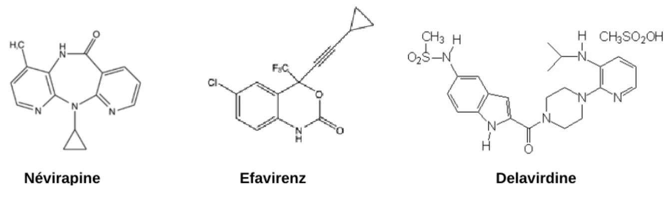Figure 11 :   Structures chimiques d’inhibiteurs non nucléosidiques de la transcriptase inverse 