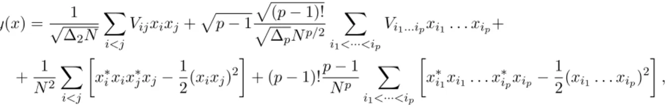 Figure 7: On the left : Phase diagram of the spiked matrix-tensor model for p = 3. The phase diagram identifies four regions: easy (green), impossible (red), and hard (orange)