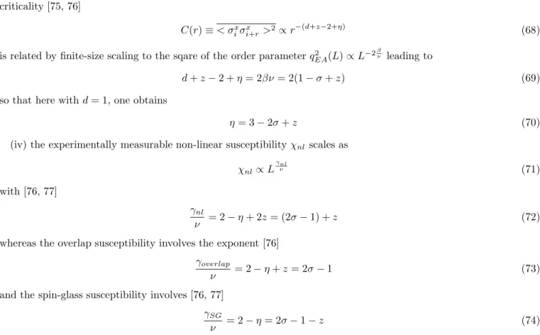 TABLE II: Numerical estimates of the standard exponents of the phase transition as obtained via scaling relations from the numerical results of Table I.
